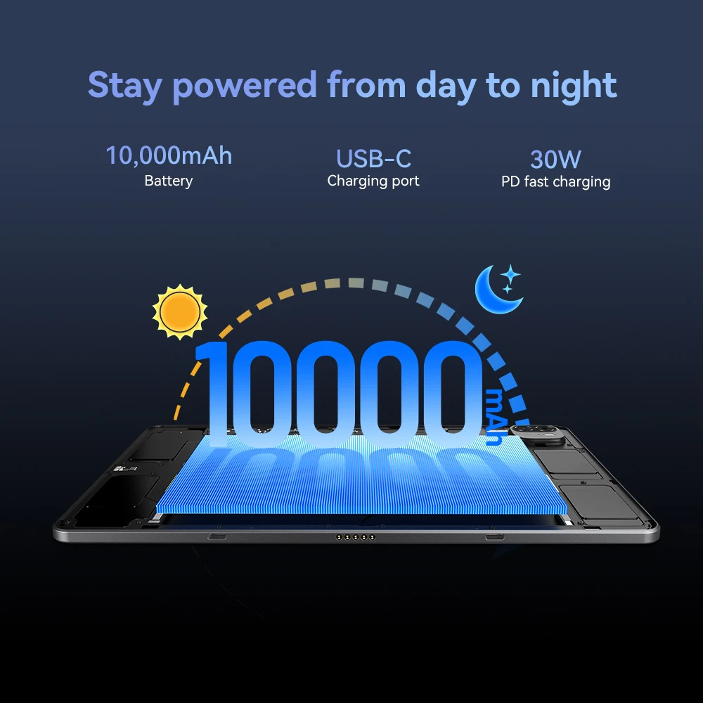 ALLDOCUBE iPlay 70 Max Pro Tablet 13'' 2.5K Dsiplay Unisoc T7300 16GB RAM 128GB ROM Android16 10000mAh 4G LTE Tablet 5