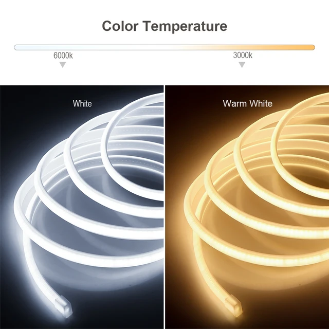 Lampe LED étanche COB pour sous-meuble de cuisine, avec interrupteur à bouton, cordon 220V 110V, prise EU/US, bande lumineuse pour cocina 4