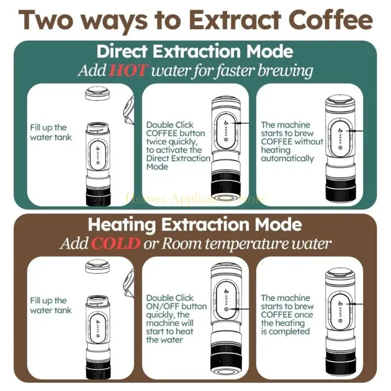 D0AB Fast Espresso Coffee Machine Car Outdoor Camping Portable NestlesCoffeeCapsules
