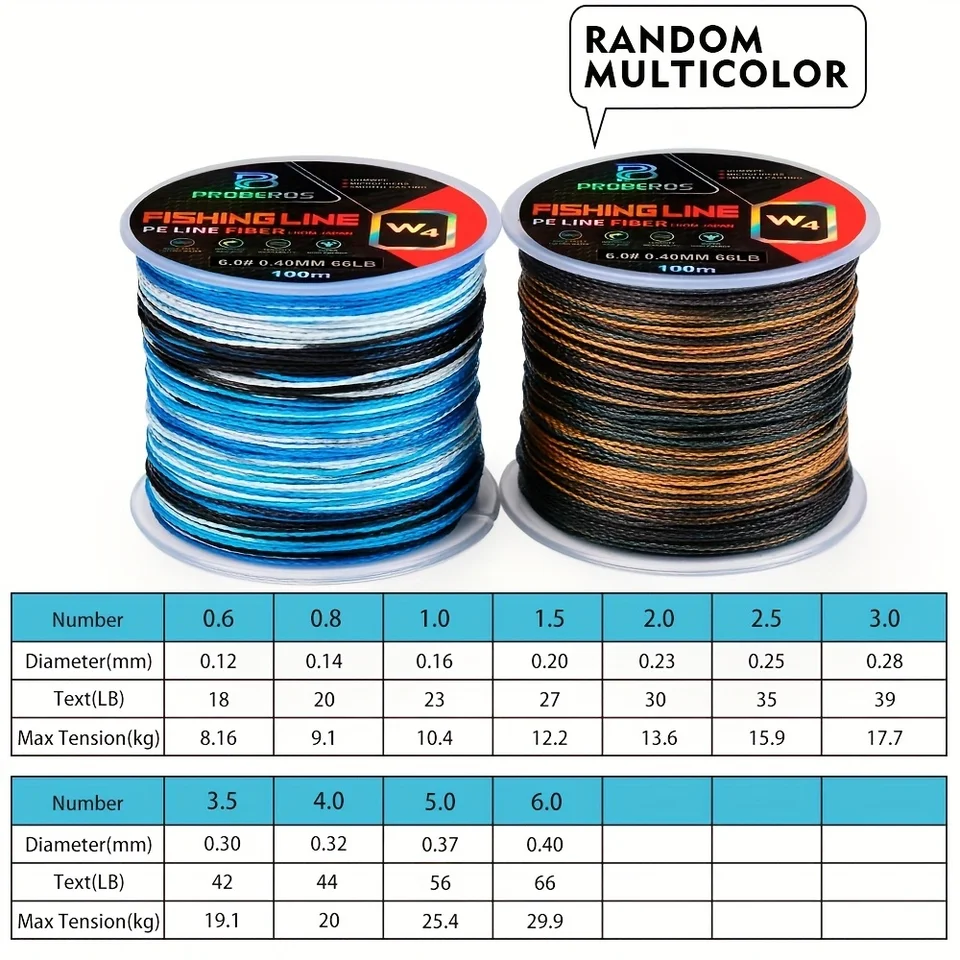 すべてのanglers用の耐摩耗性編組釣り糸、青い迷彩-強くて耐久性があり
