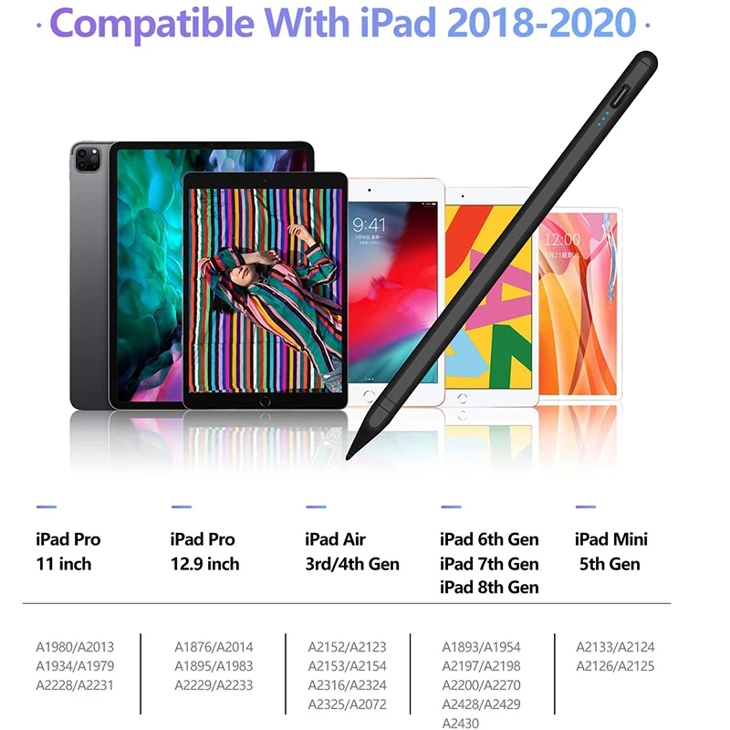  潽    ÷, е 潽 , е ׼, 2022 2021 2020 2019 2018   ̴ ŸϷ