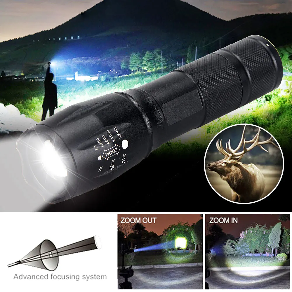 Taktische LED-Taschenlampe Mit Zoom – 5 Farben (UV, Grün, Rot, Weiß, Blau) – Wasserdicht IP66, Aluminium Taktische LED-Taschenlampe Mit Zoom – 5 Farben (UV, Grün, Rot, Weiß, Blau) – Wasserdicht IP66, Aluminium