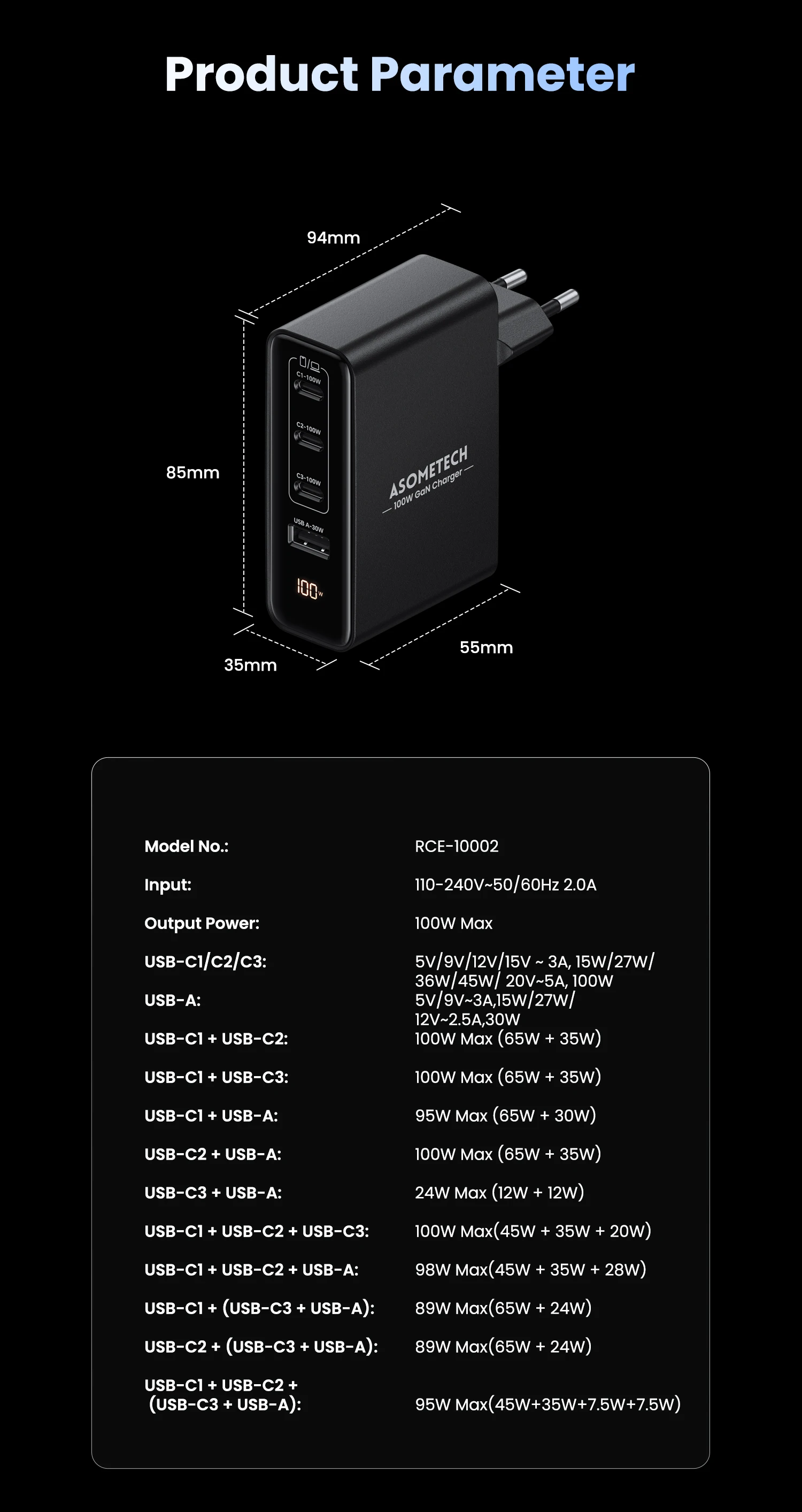 100W Gan Charger 4 Port USB Type C PD3.0 PPS Quick Charge For Macbook Pro Laptop USB Fast Charger For iPhone 17 Xiaomi Tablet
