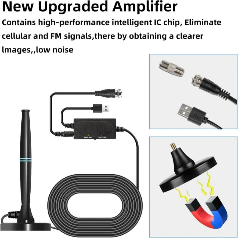 dsc-products