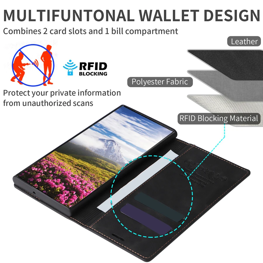 Premium Magnetic Flip Leather Wallet Case with Card Slot