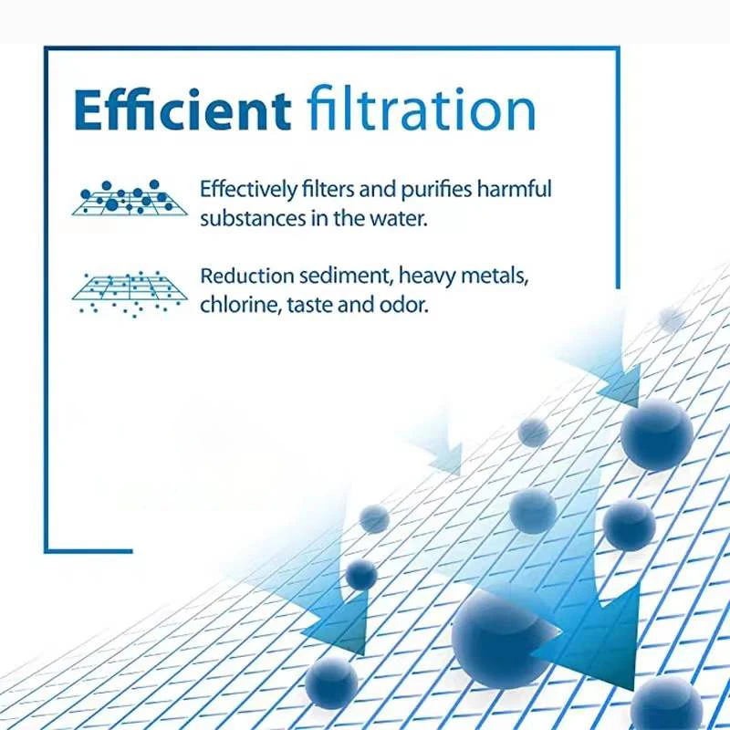BB9-2 & PF-2 Black Purifying Elements Water Filter Water Filter Replacement Cartridge for Home Travel and Outdoor Activities water purifier filter