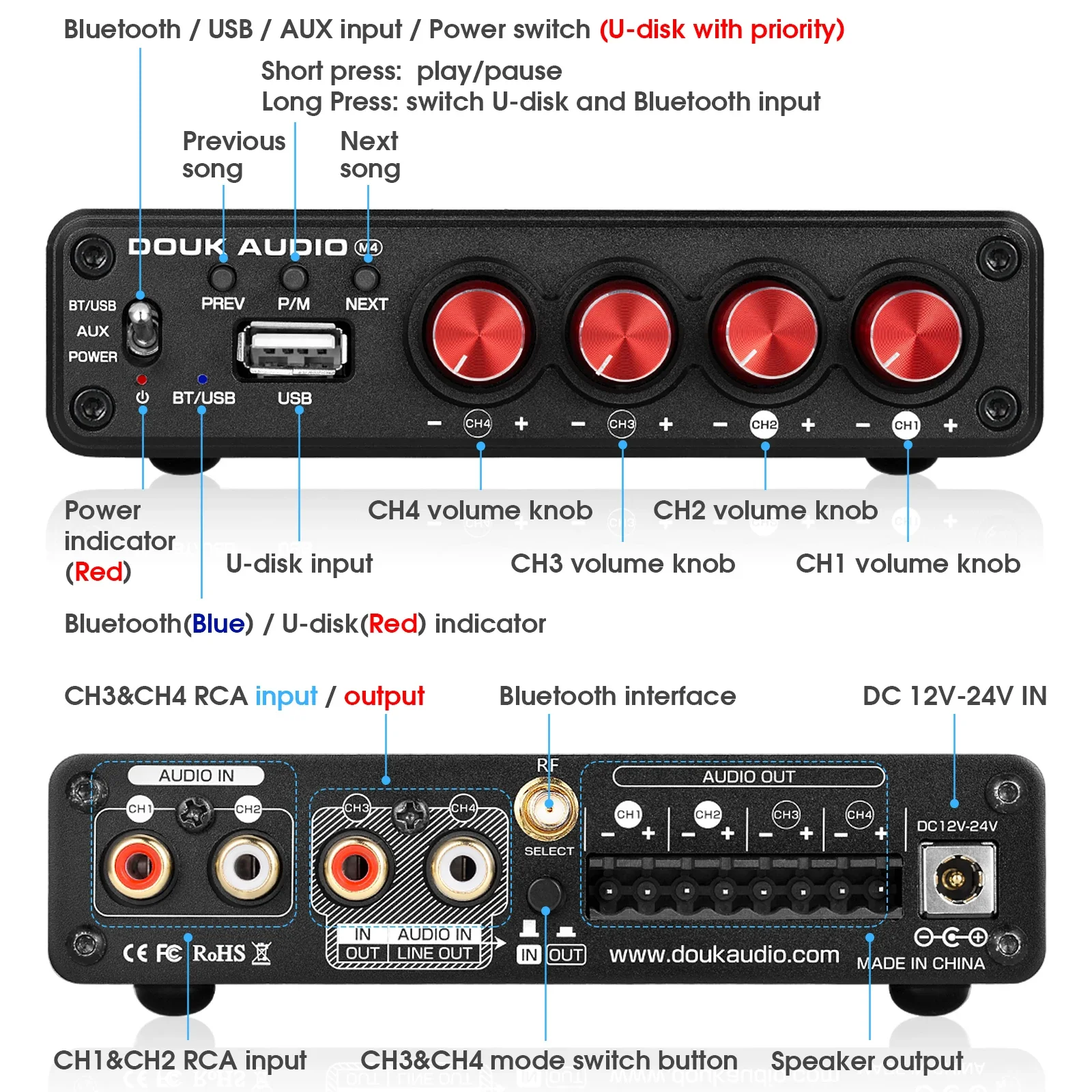 Douk Audio M4 Mini 2/4 Channel Bluetooth 5.0 Digital Amplifier Stereo Audio Receiver Desktop Audio Amp USB Music Player 50W*4 - 2