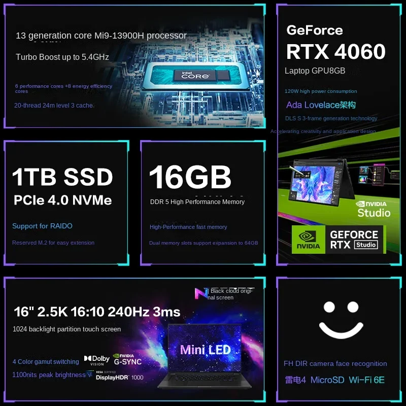 Рисунок 3 - Ноутбук Asus ROG Zephyrus GV601