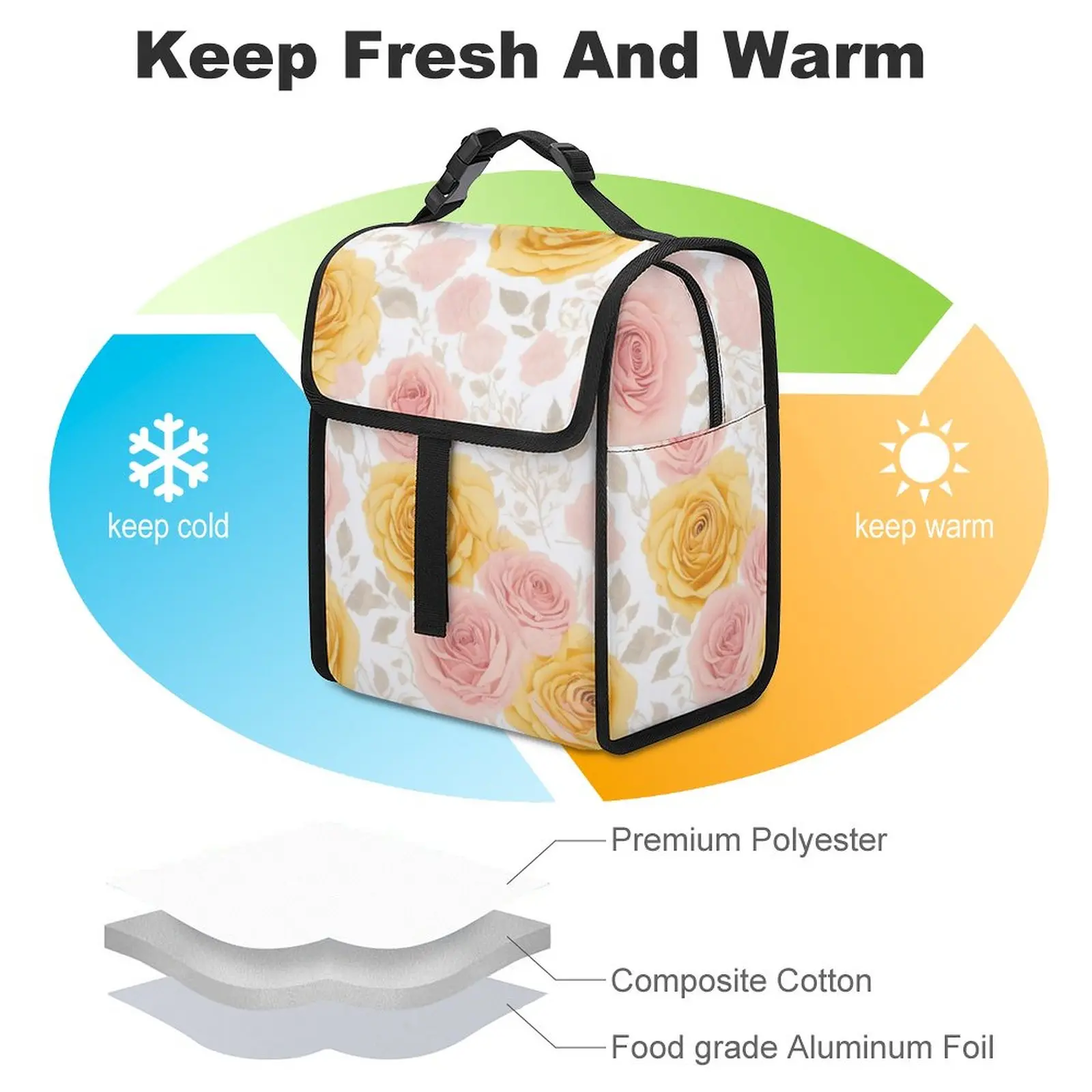Rose Print Insulated Bag Lunch Box Thermal Lunch Box for Food Large Format Insulated Bag Multipurpose Bag for Meal Boxes