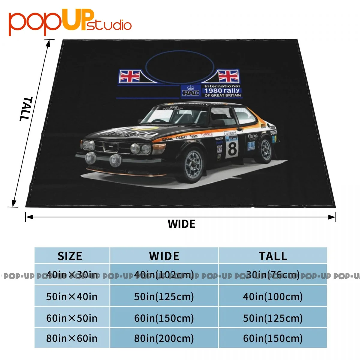 ����� �Ǻ� ģȭ�� ħ��, ��� 99 �ͺ� 1980 �� ���� Wrc ���, ���� �� ��Ÿ��