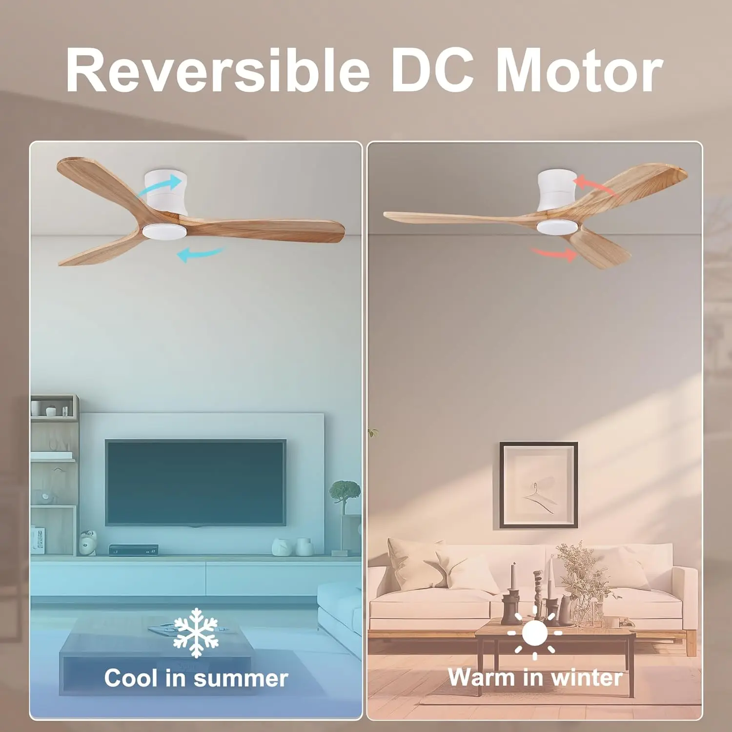 Ceiling Fans with Lights and Remote,Quiet DC Motor,Outdoor Indoor Ultra Low Profile Ceiling Fan works