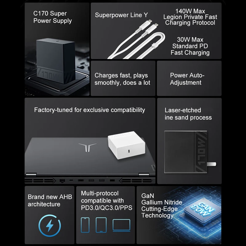 레노버 리전 C170W Gan 충전기 Cto2C 케이블 원투투 Y 스플리터 USB-C 고속 충전 140W+30W 노트북 및 휴대폰용