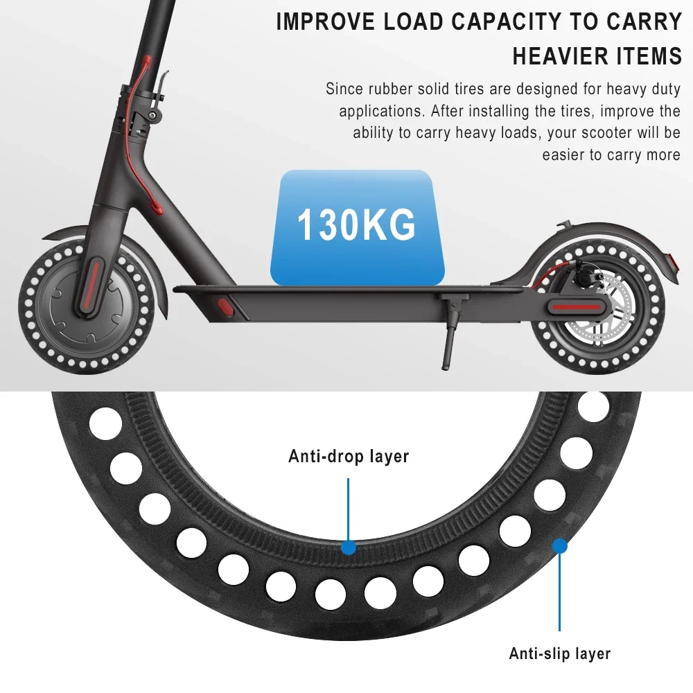 Durable Solid Tire For Xiaomi M365 Pro Electric Scooter Mijia Mi 1S Pro 2 8.5 inches Rubber Tyre 8.5'' Wheel