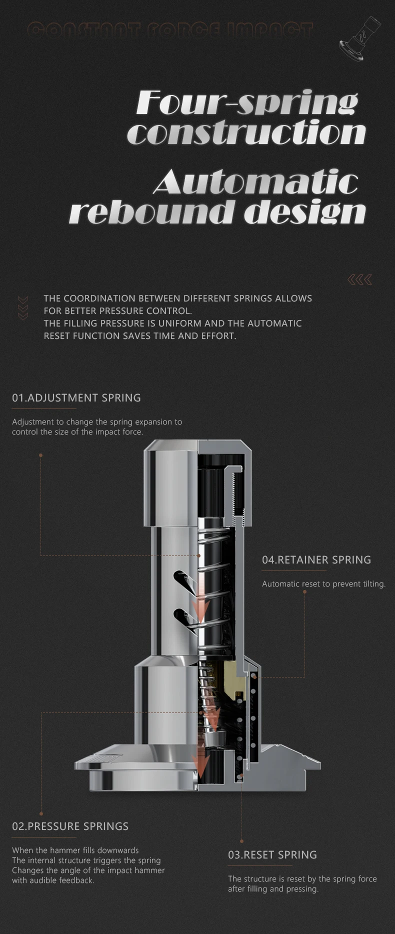 Description Picture 5 of itemMUVNA Espresso Coffee Distributor & Adjustable Constant-Pressure Tamper with Resounding Impact, 58mm Portafilter Tamper