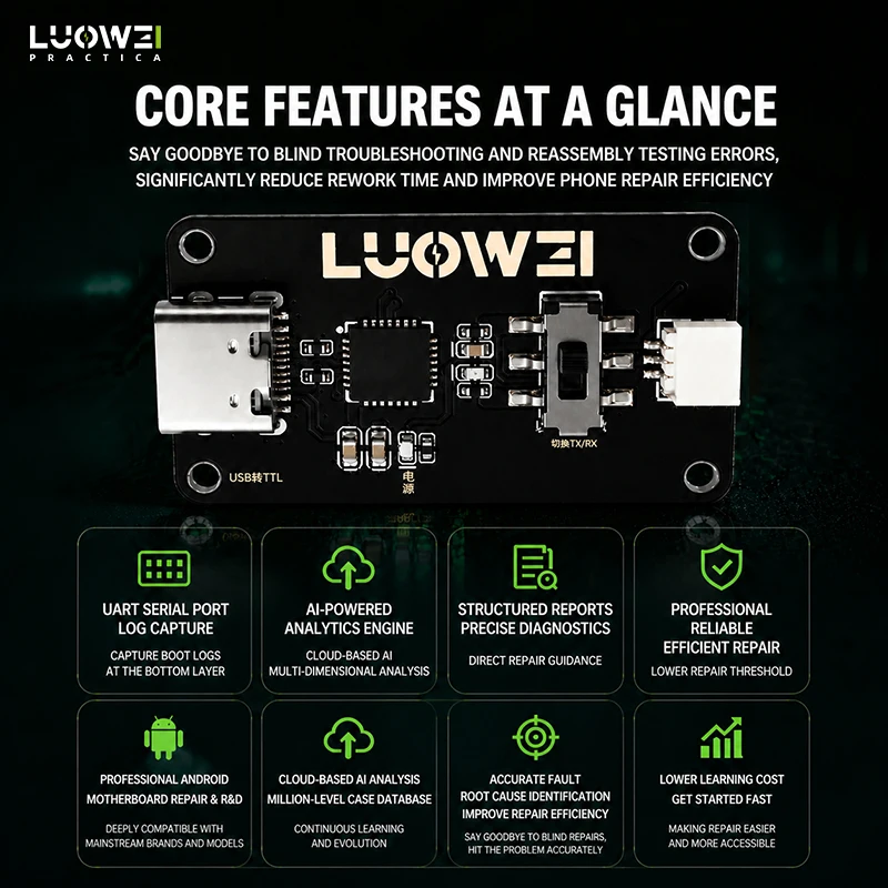 LUOWEI LW-FAT Error Detector UART Log 1