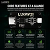LUOWEI LW-FAT Error Detector UART Log 1