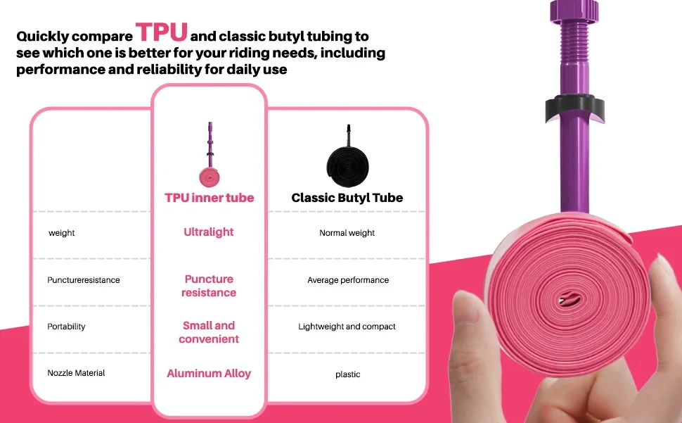 Description Picture 5 of itemNPY Ultralight Road Bike Tpu Inner Tube 700x23-32c French Valve Removable Aluminum Alloy Valve - Puncture Resistant Bicycle Tire