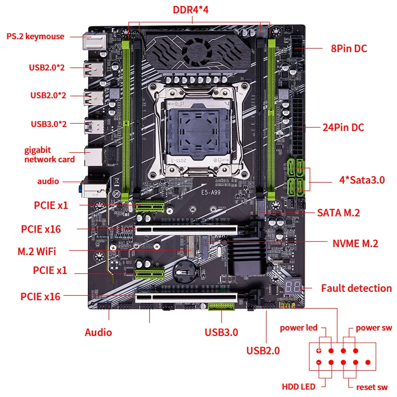 QIYIDA X99 motherboard set kit LGA2011-3 xeon E5 2680 V4 2