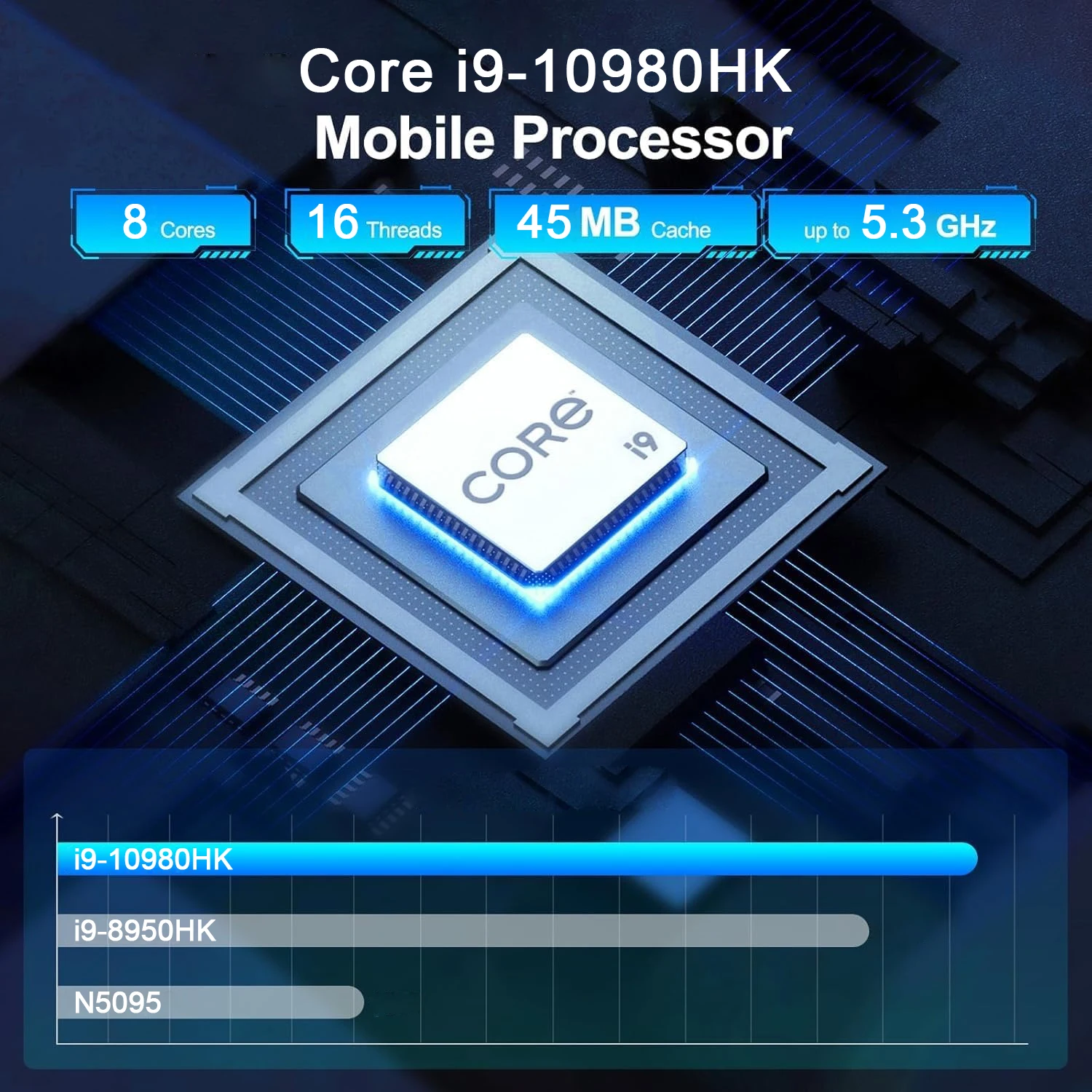 2026 미니 PC 윈도우 11 인텔 코어 i9-10980HK 16GB/32GB 램 1TB/2TB SSD 4K UHD 데스크탑 컴퓨터 WiFi6 BT5.2 지원 게이밍 PC