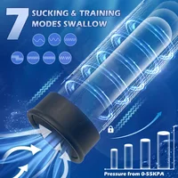 Pompe à pénis électrique IPX7 étanche aspiration pénis Extender Dick agrandisseur vide pénis agrandissement masturbateur jouets sexuels pour hommes 5