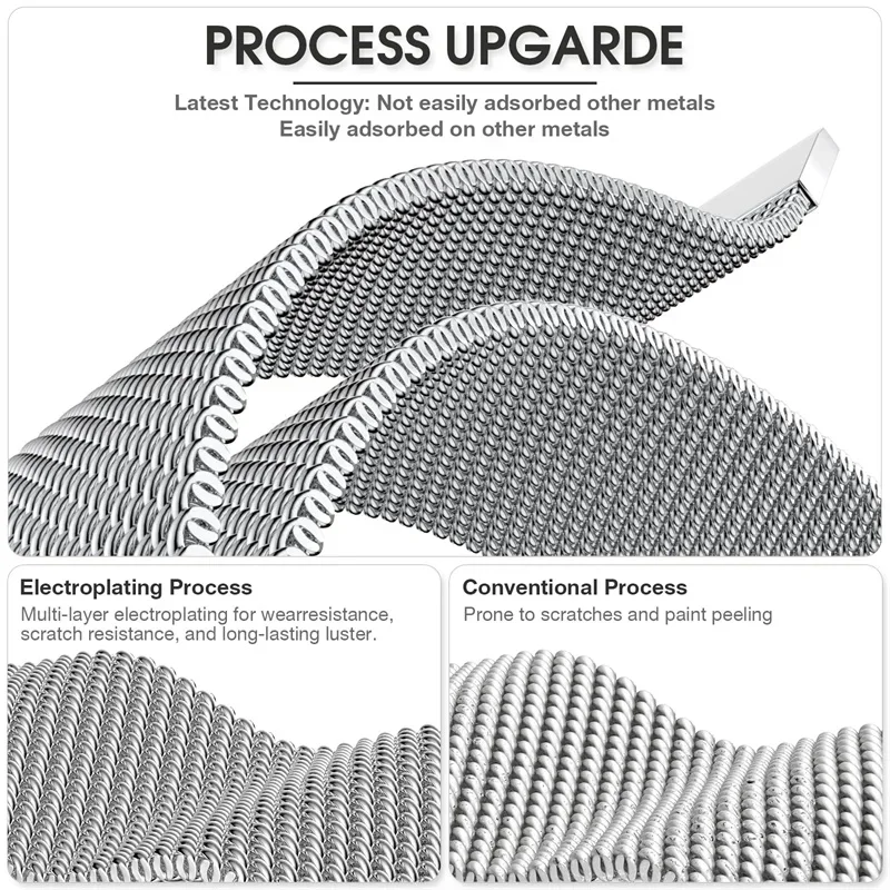 รูปสินค้า สายนาฬิกาโลหะ Milanese Loop สำหรับ Apple Watch ทุกรุ่น
