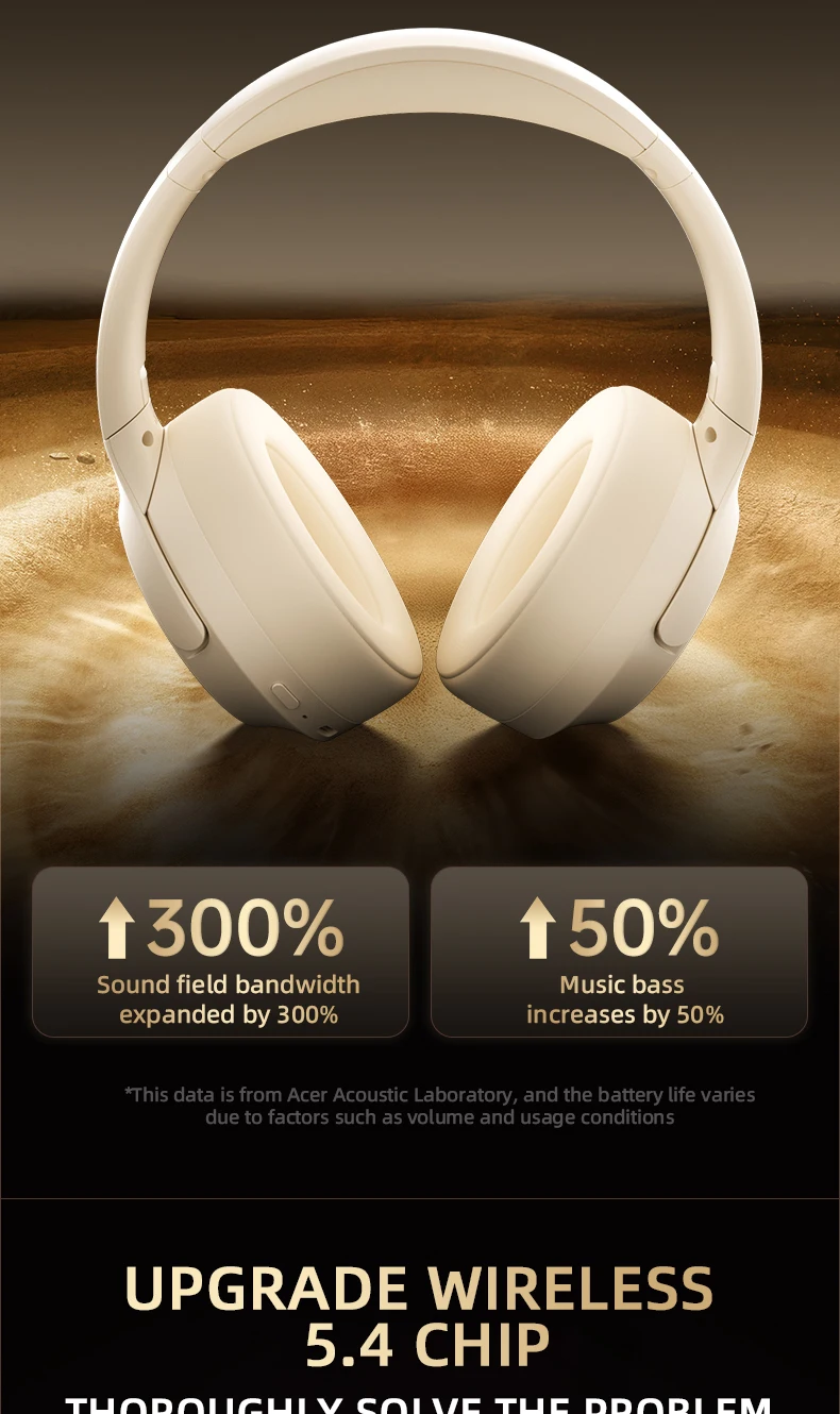 Acer ANC Wireless Headphones HIFI Headset Bluetooth 5.4 ENC HD Mic Head Tracking 3D Spatial Audio -42dB ANC Low Latency OHR305