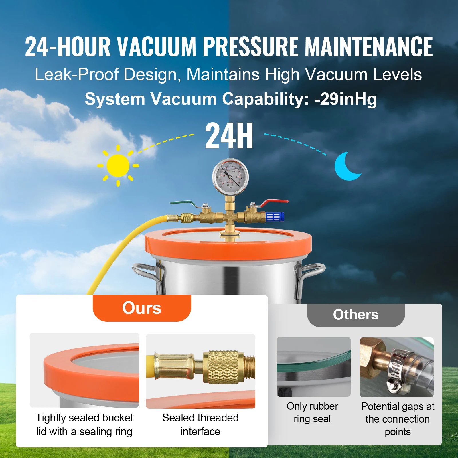 SucceBuy 3/5 Gal Upgraded Tempered Glass Lid Vacuum Degassing Chamber 304 Stainless Steel for Stabilizing Wood, Resin Degassing