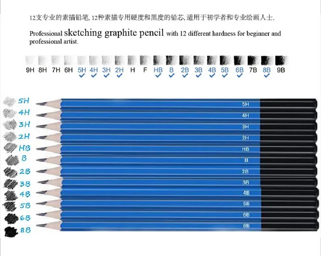 26 Pcs Sketch Pencil Drawing Set Sketch Tool Kit Art Painting Pencil Art Sketching  Supplies for Artists Adults Teens Beginner