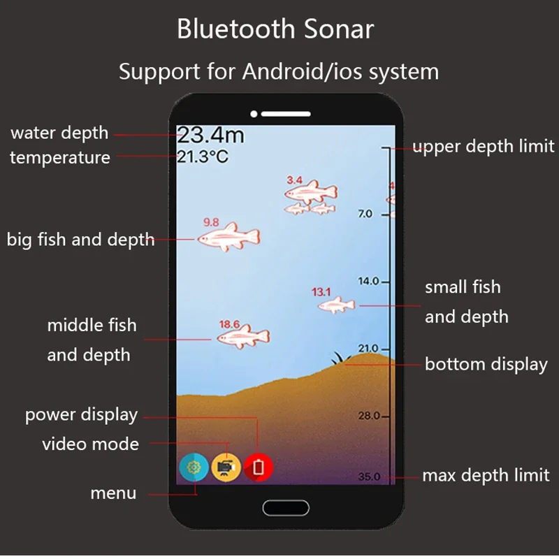 new smart Smart Phone Fish Finder Sonar Bluetooth Intelligent Fish Finder Android & ios Visual