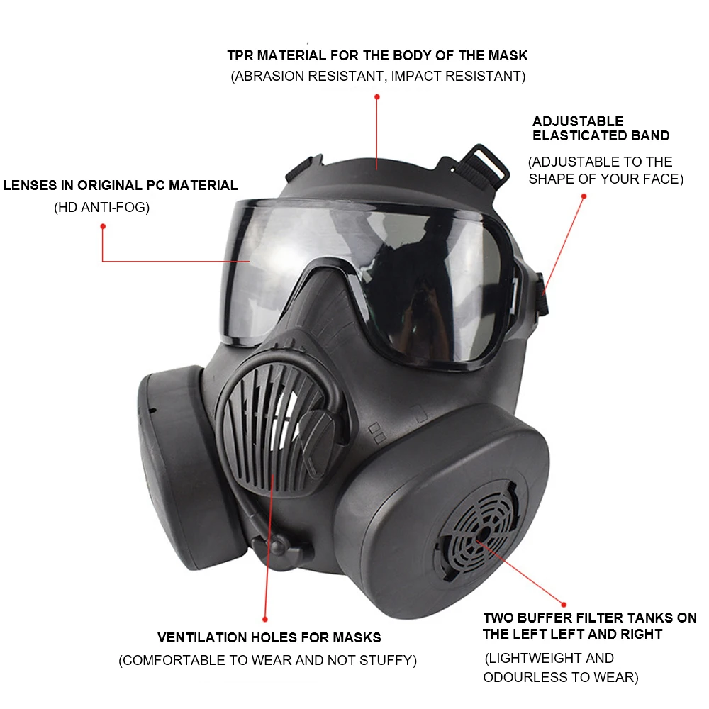 ダブルファン戦術ガスマスク,フルフェイス保護,呼吸マスク,アウトドア