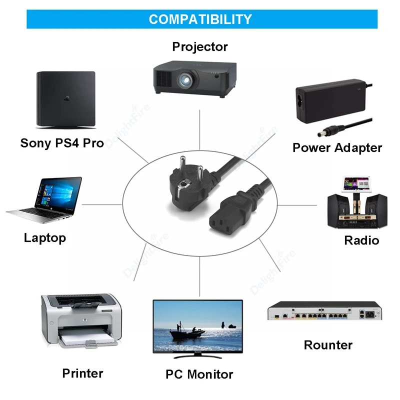 EU   ڵ F Ÿ  ÷ IEC C13  ̺, ũž PC ǻ    3D  LCD TV, 3m