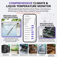 Zigbee Smart Thermometer Hygrometer With External Sensor Probe For Incubator Reptile Wine Cellar Temp Monitor Work With 2MQTT - Image 3