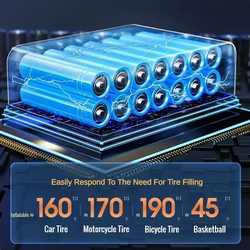 Air pump car mounted wireless inflation pump portable electric car tire high-pressure inflation treasure