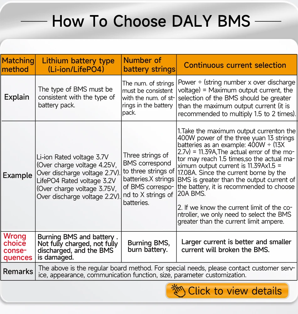 daly inteligente bms ativo inteligente balanceador bateria liion