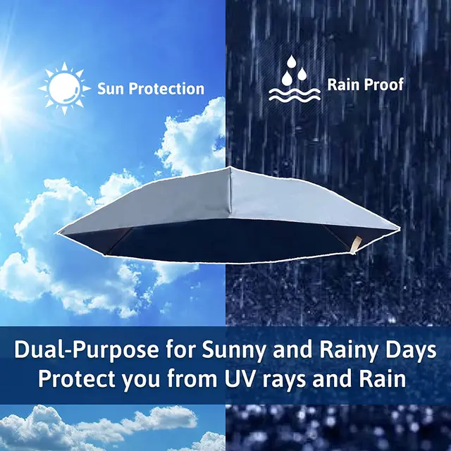 Cappello Con Ombrello Integrato - 3 Pezzi Pieghevoli, Diametro 50cm, Protezione UV Per Spiaggia, Pesca E Ciclismo - Foto 12