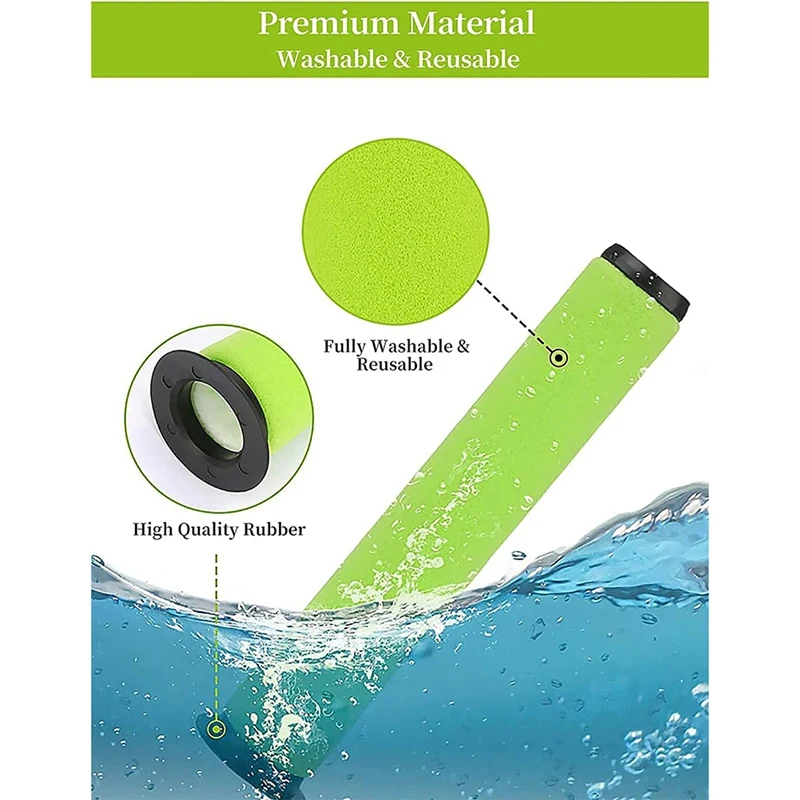 Replacement Mk2 Filter For Gtech, Airram Air Ram K9 Cordless Handheld