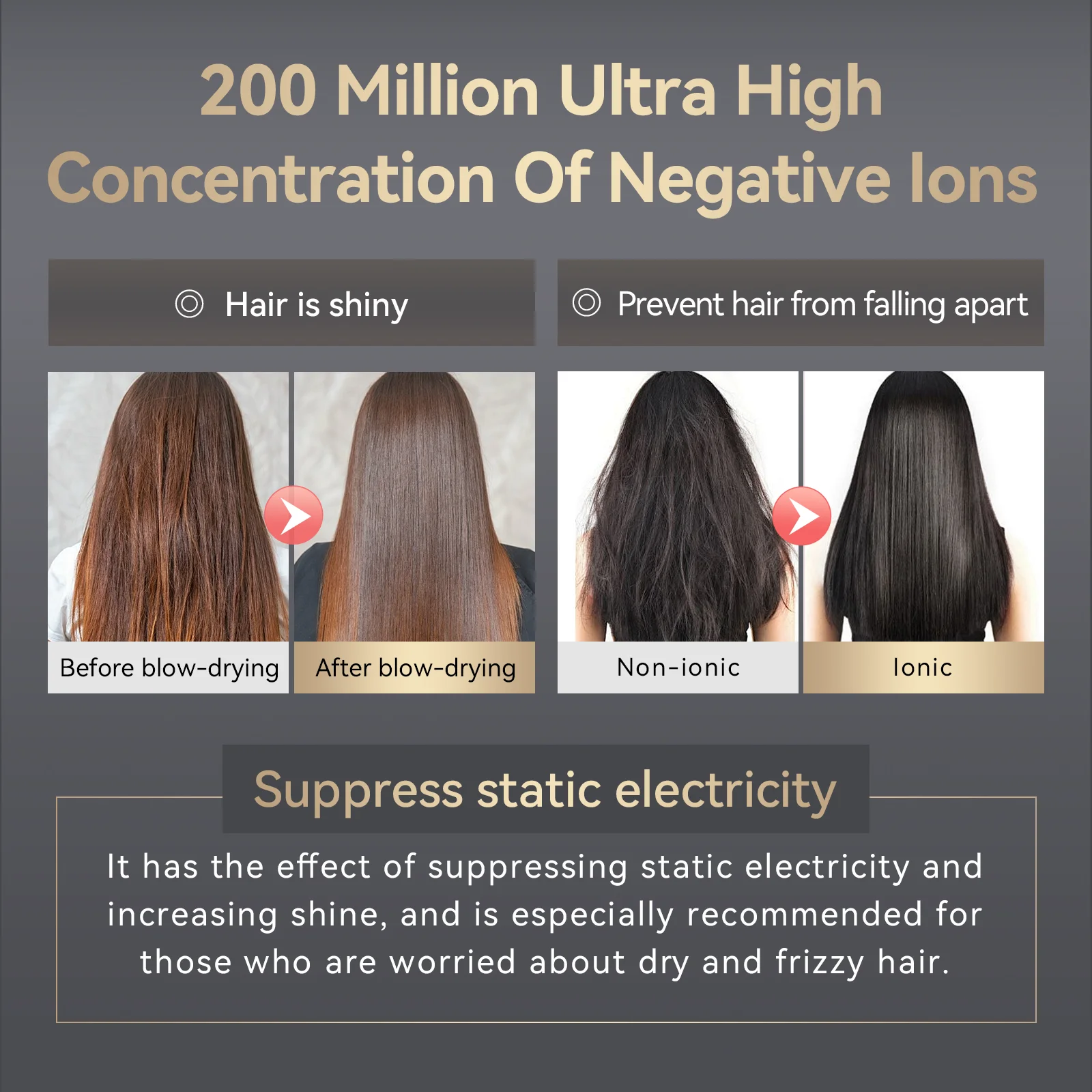 Hair Dryer ANLAN High Speed Hair Dryer SE 200 Million Negative Ions Care Hair 110,000 Rpm Quick Drying Ultralight Professional Dryer