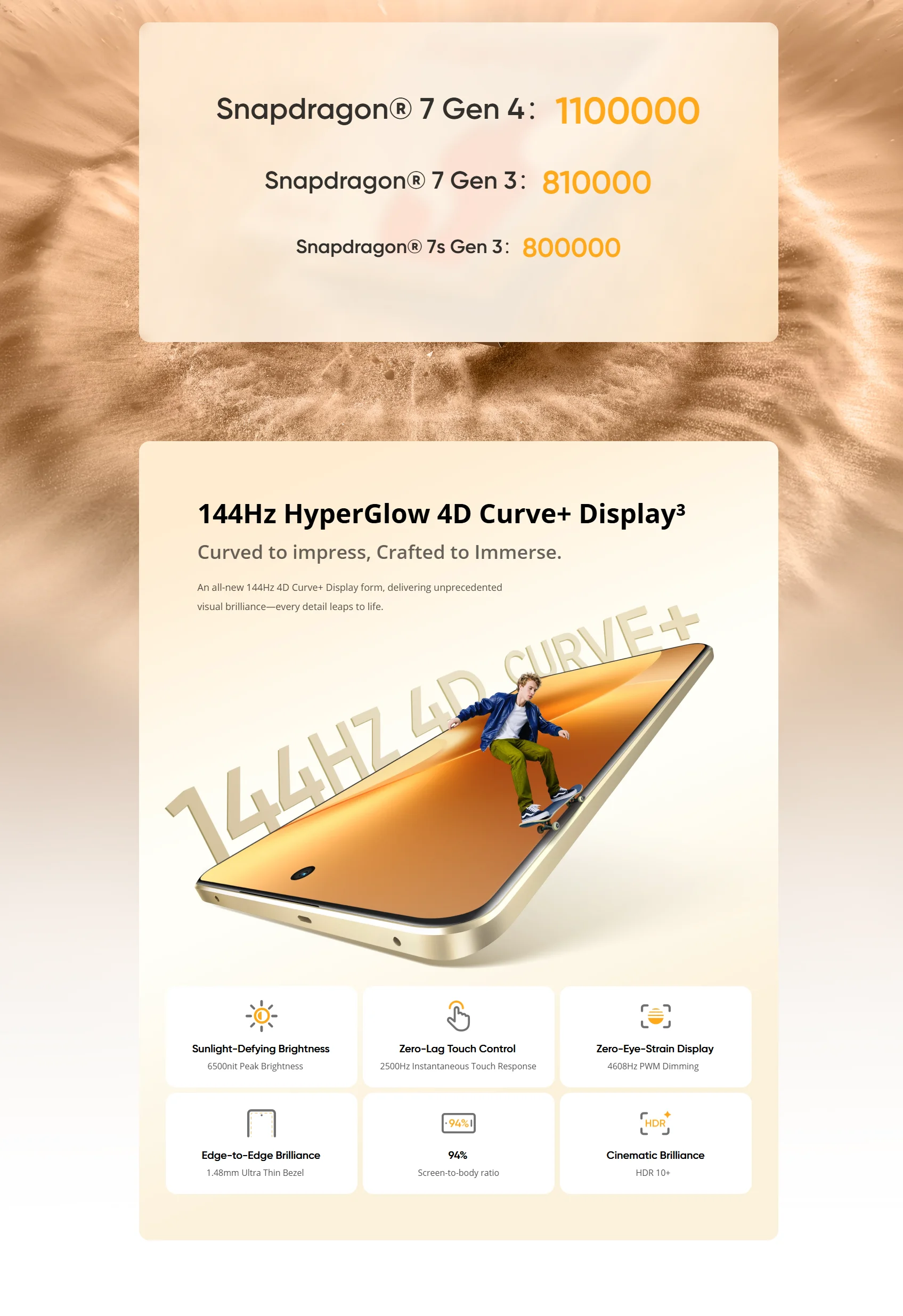 Global Version realme 15 Pro 5G Smartphone 7000mAh Battery Snapdragon 7 Gen 4 Chips 144Hz HyperGlow 4D Curve+ Display
