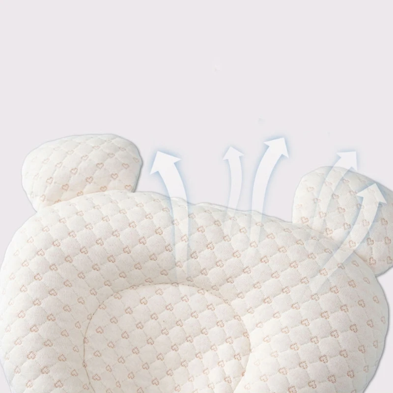 Рисунок 5 - Универсальная подушка Мягкая и