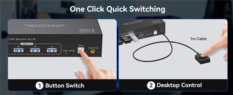 2X2 KVM Switch Dual Monitor 4k 144Hz HDMI 2.1 KVM Switch Extended Display HDMI D