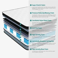 10 Inch Full Memory Foam Mattress with Innerspring Hybrid, Full Size Mattress in A Box Pressure Relief & Supportive Mattress 2
