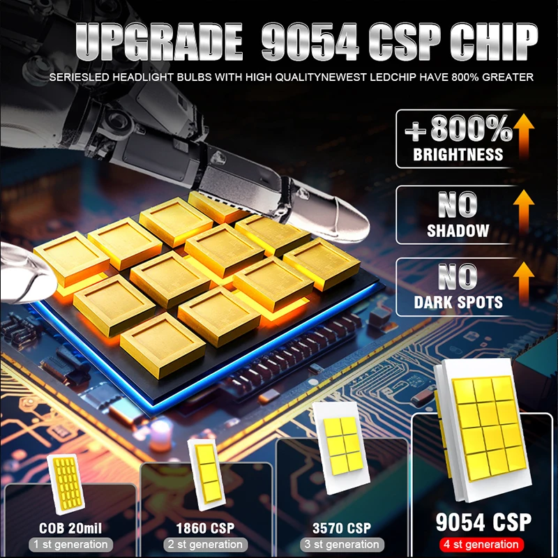 자동차 램프 안개등, H7 H11 H4 LED 헤드라이트, K5C Canbus LED, H1 HB3 9005 6000K H8 HB4 9006 H9 9012 HIR2 9054, 24pc CSP 터보, 2PCs