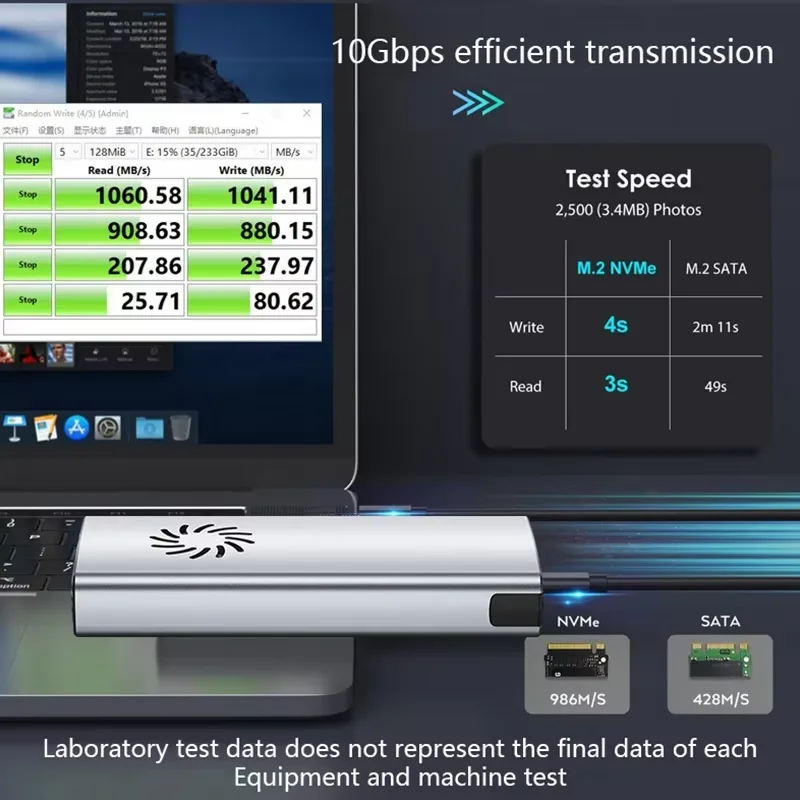 SSD Enclosure 20Gbps/10Gbps M.2 PCIE Dual Protocol HDD to USB Type C 3.1 Adapter for NVME/NGFF SATA