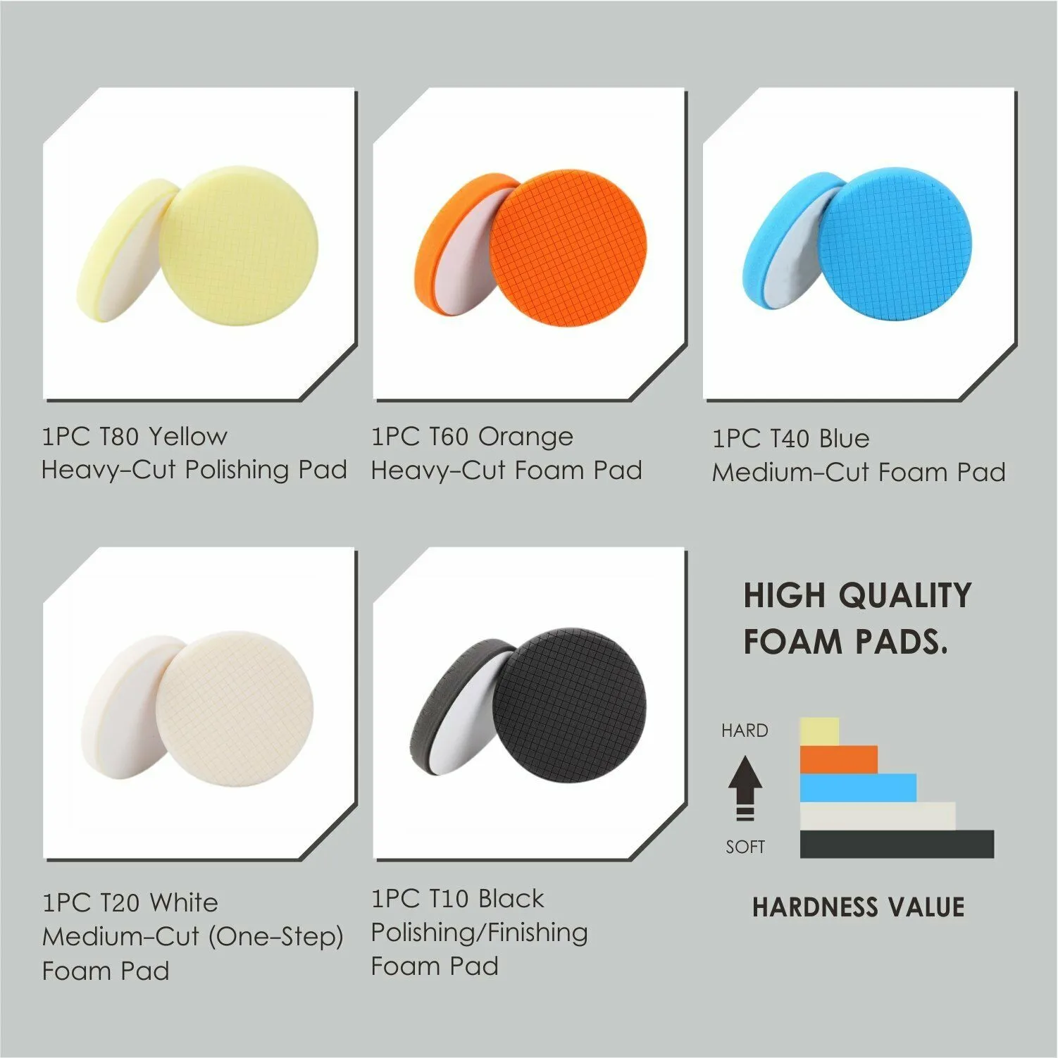 5PCS 6-Inch Car Polishing Discs Self-Adhesive Buffing Waxing Sponge Wool Wheel Polishing Pad for Car Polisher Drill Adapter