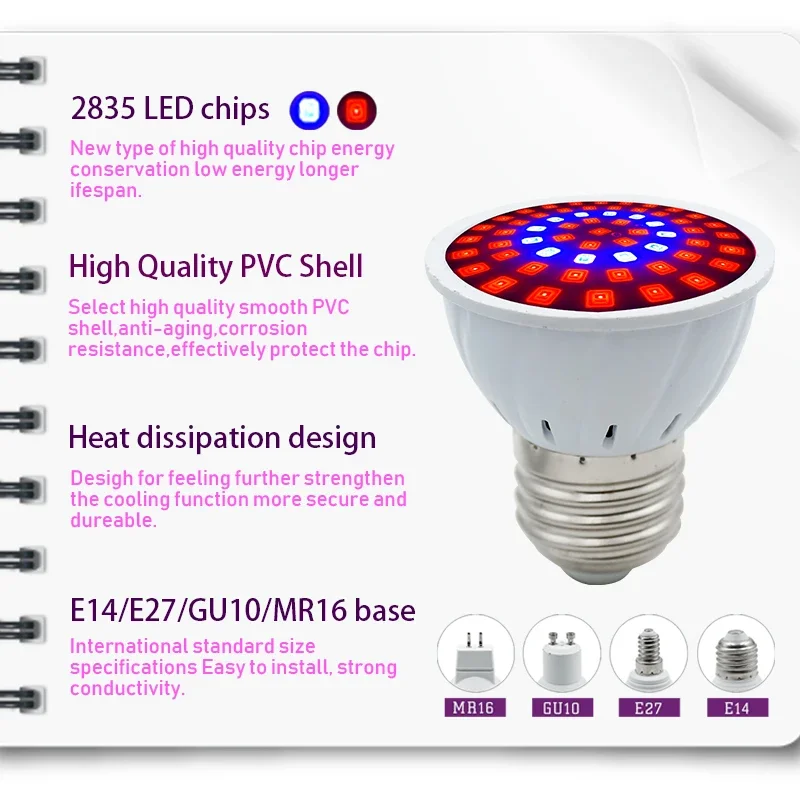 Led Grow Lamp Led Plant Light 10Pcs/Lot E27 E14 Full Spectrum Hydroponic Growth Light MR16 GU10 PhytoLamp Indoor Plants Seedlings Succulents