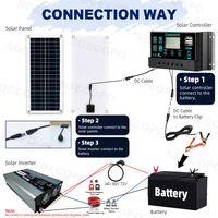 Kit Système Solaire SOECOPO 30000W avec Onduleur (2 Prises) Entrée Double Tension 12V/24V vers 110V/220V Contrôleur 100A Panneau 200W pour Camping 6