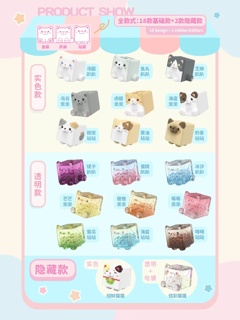 LUCKJOY Square Cat Series Blind Pack – 5 Random Cat Figures Collectible Mystery Box Toys
