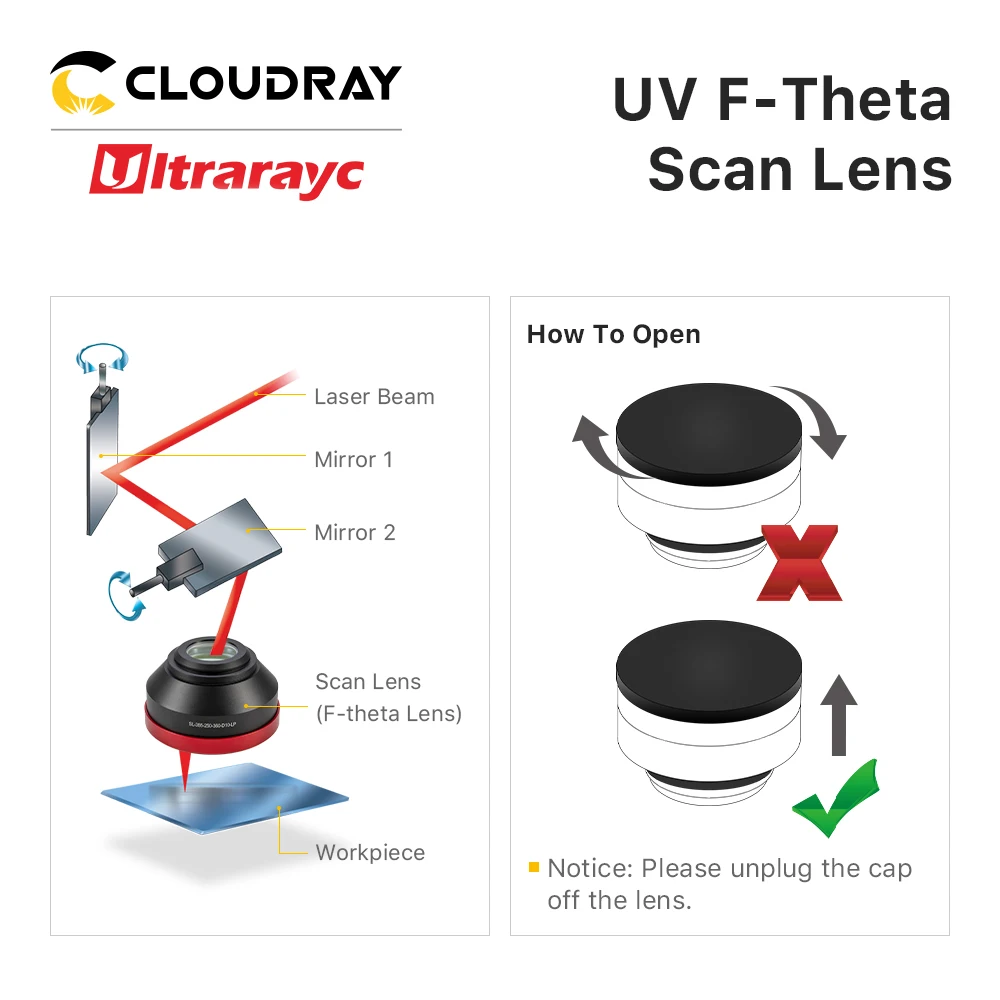 YAG 파이버 레이저 갈보 시스템용 Ultraray UV F-theta 렌즈, 레이저 F100-F420, M85 스캔 필드, 70x70-300x300mm, 10CA, 355nm 초점 렌즈