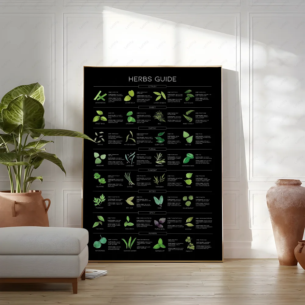 Obst und Gemüse Kunst Poster Wand Kunst Malerei Studie Nordic Home Decor – Detail 16