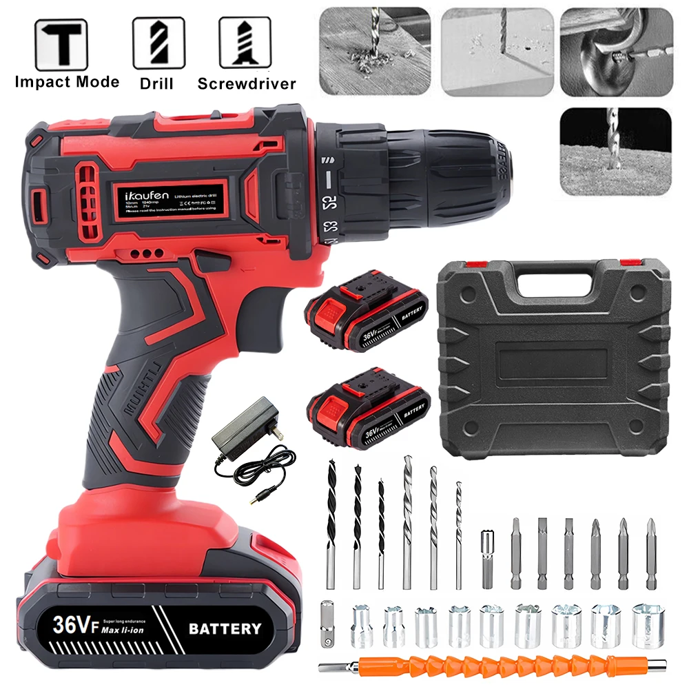 dsc-products